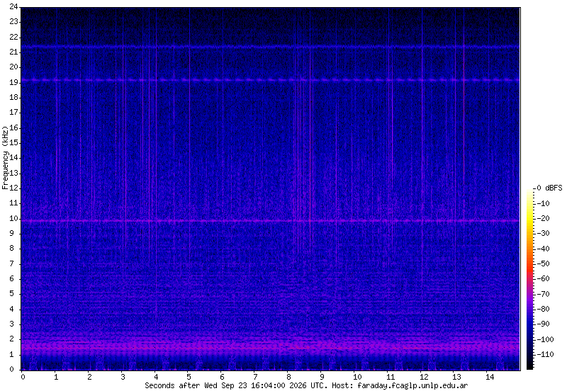 VLF Image